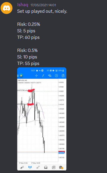 Come Learn Forex student trading result screenshot, 2021 archive, result 4 of 263