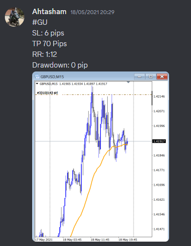 Come Learn Forex student trading result screenshot, 2021 archive, result 5 of 263