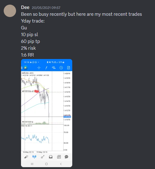 Come Learn Forex student trading result screenshot, 2021 archive, result 14 of 263
