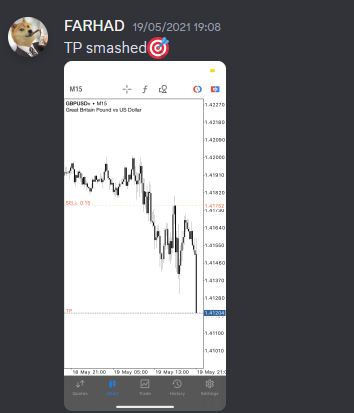 Come Learn Forex student trading result screenshot, 2021 archive, result 12 of 263