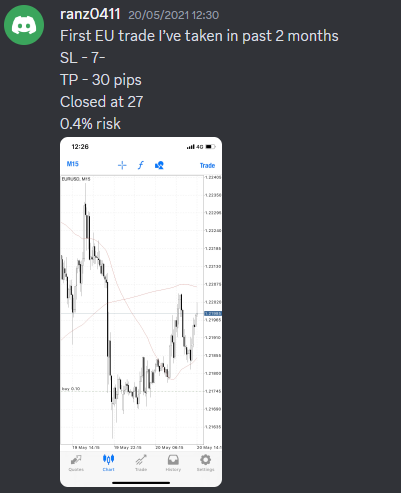 Come Learn Forex student trading result screenshot, 2021 archive, result 17 of 263