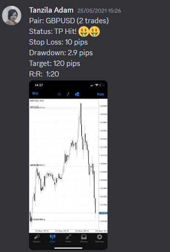 Come Learn Forex student trading result screenshot, 2021 archive, result 27 of 263