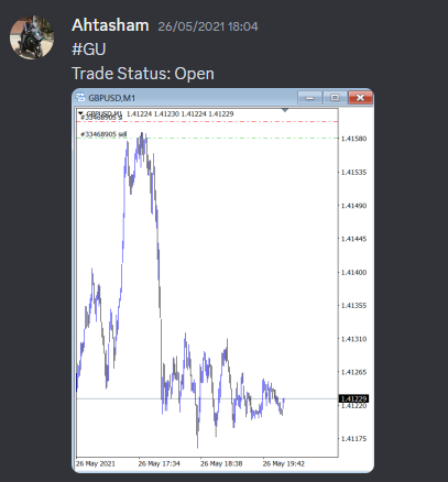 Come Learn Forex student trading result screenshot, 2021 archive, result 29 of 263