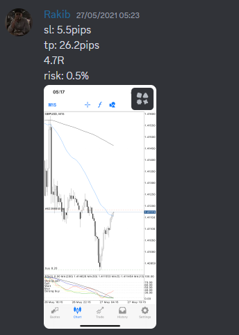 Come Learn Forex student trading result screenshot, 2021 archive, result 30 of 263
