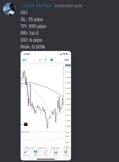 Come Learn Forex student trading result screenshot, 2021 archive, result 31 of 263