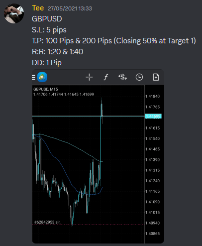 Come Learn Forex student trading result screenshot, 2021 archive, result 33 of 263