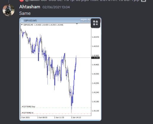 Come Learn Forex student trading result screenshot, 2021 archive, result 39 of 263