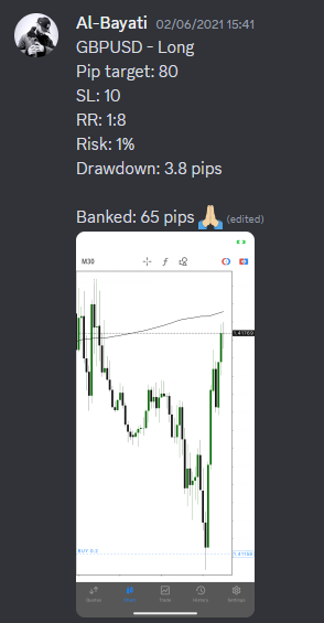 Come Learn Forex student trading result screenshot, 2021 archive, result 42 of 263