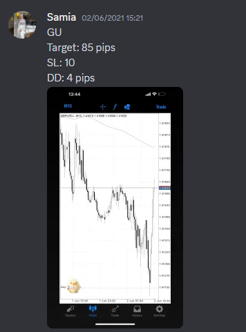 Come Learn Forex student trading result screenshot, 2021 archive, result 41 of 263
