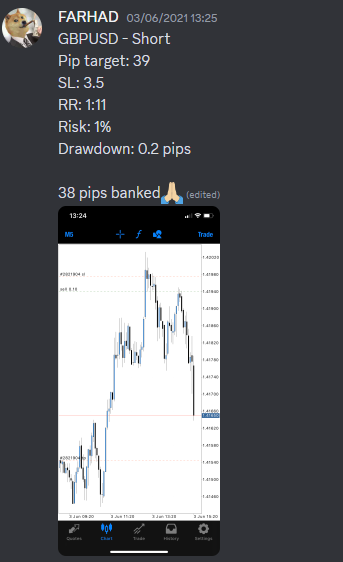 Come Learn Forex student trading result screenshot, 2021 archive, result 47 of 263