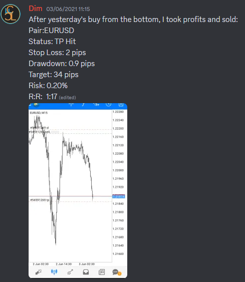 Come Learn Forex student trading result screenshot, 2021 archive, result 45 of 263