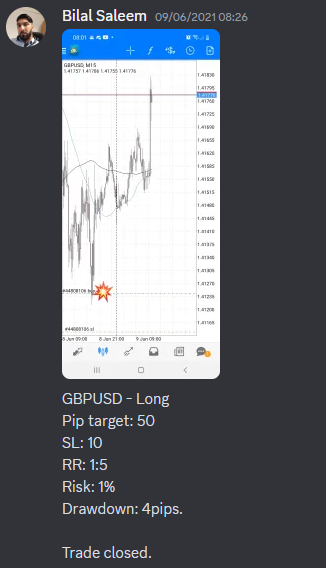 Come Learn Forex student trading result screenshot, 2021 archive, result 54 of 263
