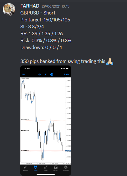 Come Learn Forex student trading result screenshot, 2021 archive, result 67 of 263
