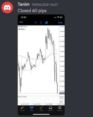 Come Learn Forex student trading result screenshot, 2021 archive, result 58 of 263
