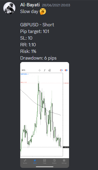 Come Learn Forex student trading result screenshot, 2021 archive, result 65 of 263
