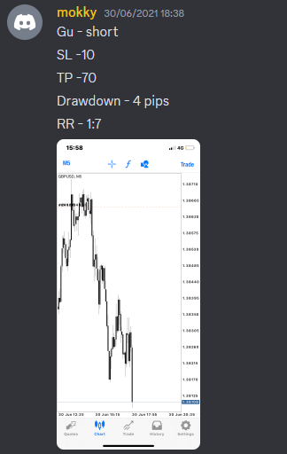 Come Learn Forex student trading result screenshot, 2021 archive, result 72 of 263