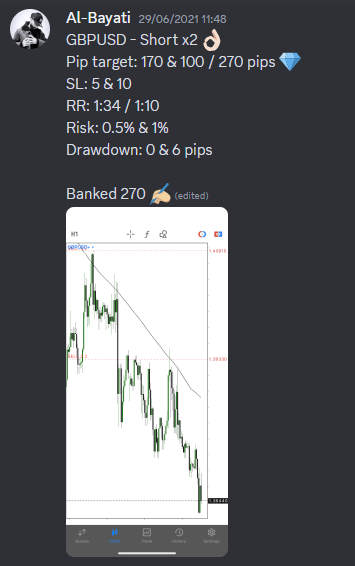 Come Learn Forex student trading result screenshot, 2021 archive, result 68 of 263