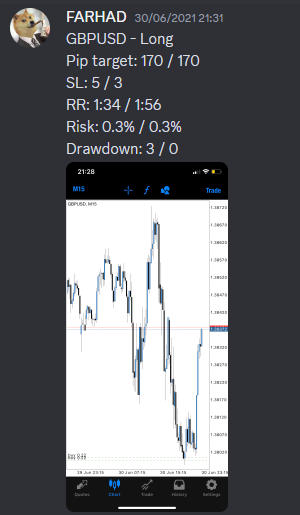 Come Learn Forex student trading result screenshot, 2021 archive, result 75 of 263