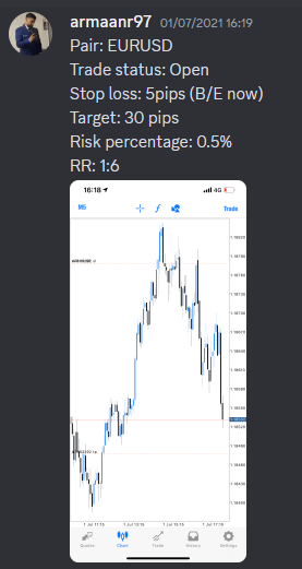 Come Learn Forex student trading result screenshot, 2021 archive, result 82 of 263