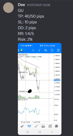Come Learn Forex student trading result screenshot, 2021 archive, result 79 of 263