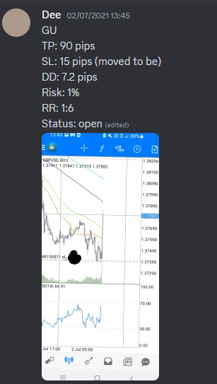 Come Learn Forex student trading result screenshot, 2021 archive, result 83 of 263