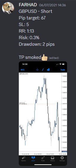 Come Learn Forex student trading result screenshot, 2021 archive, result 84 of 263