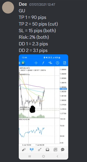 Come Learn Forex student trading result screenshot, 2021 archive, result 86 of 263
