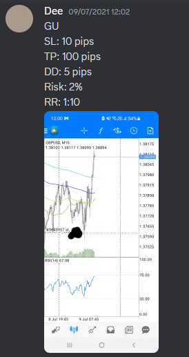 Come Learn Forex student trading result screenshot, 2021 archive, result 90 of 263