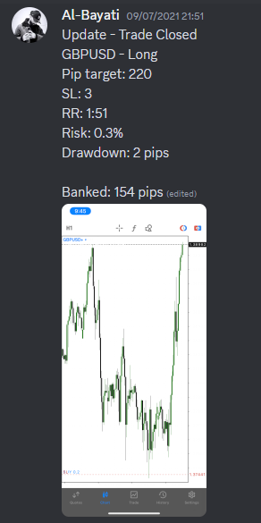 Come Learn Forex student trading result screenshot, 2021 archive, result 94 of 263