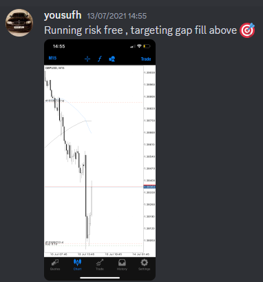 Come Learn Forex student trading result screenshot, 2021 archive, result 98 of 263