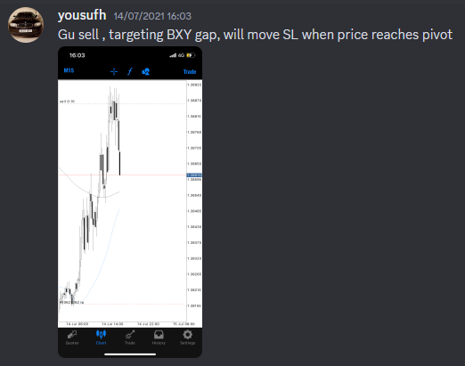 Come Learn Forex student trading result screenshot, 2021 archive, result 105 of 263