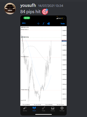 Come Learn Forex student trading result screenshot, 2021 archive, result 103 of 263