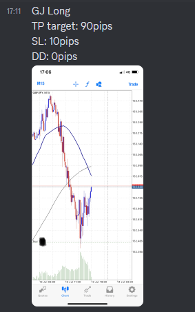 Come Learn Forex student trading result screenshot, 2021 archive, result 102 of 263