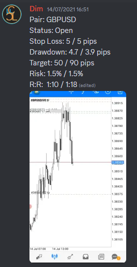 Come Learn Forex student trading result screenshot, 2021 archive, result 109 of 263