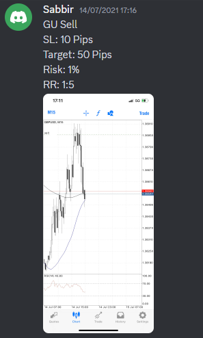 Come Learn Forex student trading result screenshot, 2021 archive, result 110 of 263