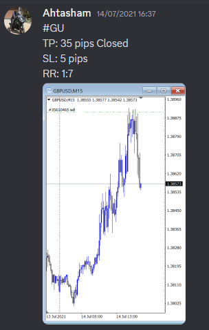 Come Learn Forex student trading result screenshot, 2021 archive, result 107 of 263