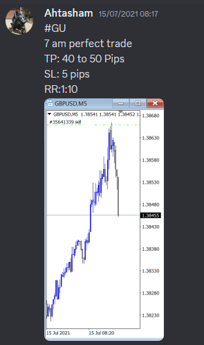Come Learn Forex student trading result screenshot, 2021 archive, result 114 of 263