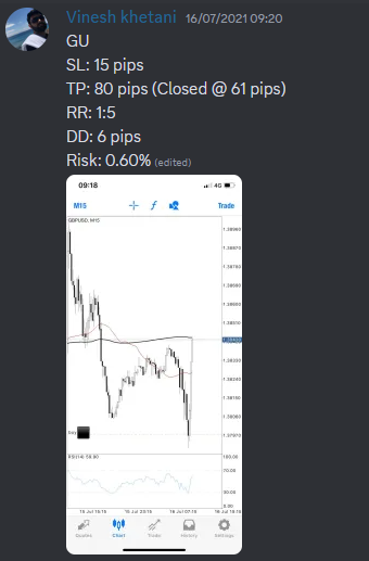 Come Learn Forex student trading result screenshot, 2021 archive, result 117 of 263