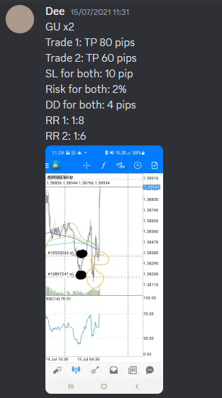 Come Learn Forex student trading result screenshot, 2021 archive, result 115 of 263