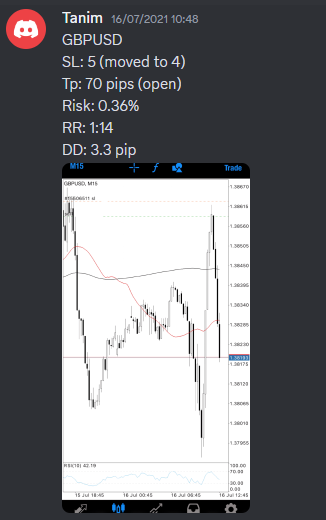 Come Learn Forex student trading result screenshot, 2021 archive, result 119 of 263