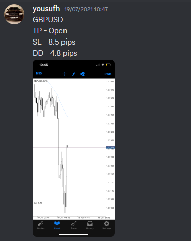 Come Learn Forex student trading result screenshot, 2021 archive, result 121 of 263