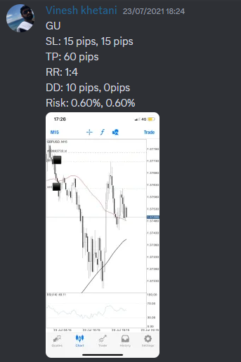 Come Learn Forex student trading result screenshot, 2021 archive, result 127 of 263