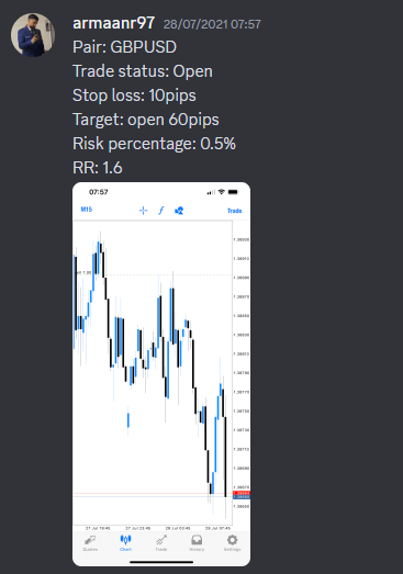 Come Learn Forex student trading result screenshot, 2021 archive, result 134 of 263