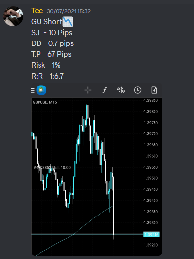 Come Learn Forex student trading result screenshot, 2021 archive, result 135 of 263