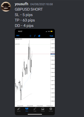 Come Learn Forex student trading result screenshot, 2021 archive, result 142 of 263