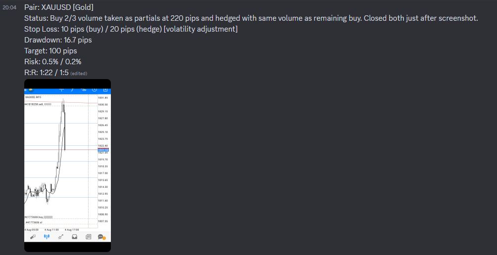 Come Learn Forex student trading result screenshot, 2021 archive, result 148 of 263