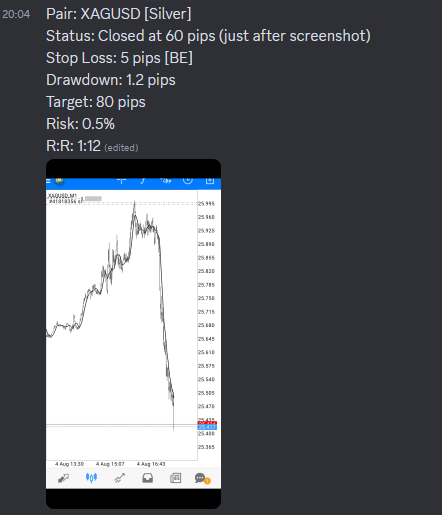 Come Learn Forex student trading result screenshot, 2021 archive, result 144 of 263