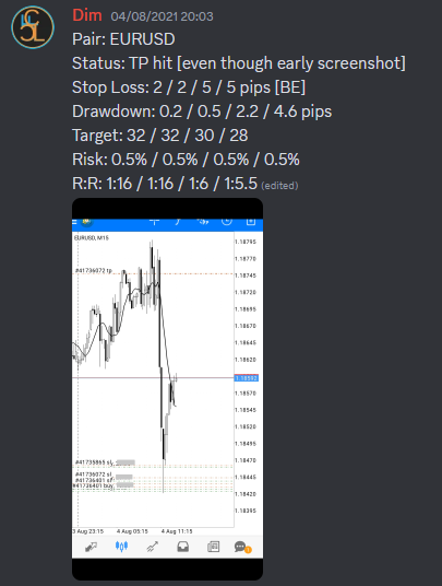 Come Learn Forex student trading result screenshot, 2021 archive, result 147 of 263