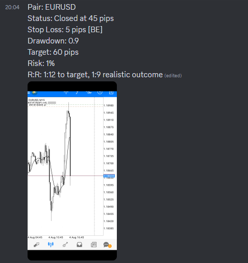 Come Learn Forex student trading result screenshot, 2021 archive, result 149 of 263