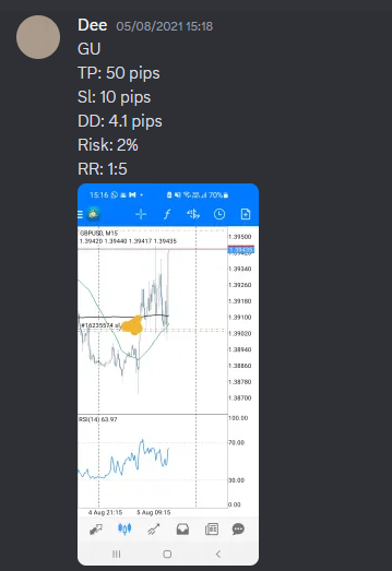 Come Learn Forex student trading result screenshot, 2021 archive, result 155 of 263